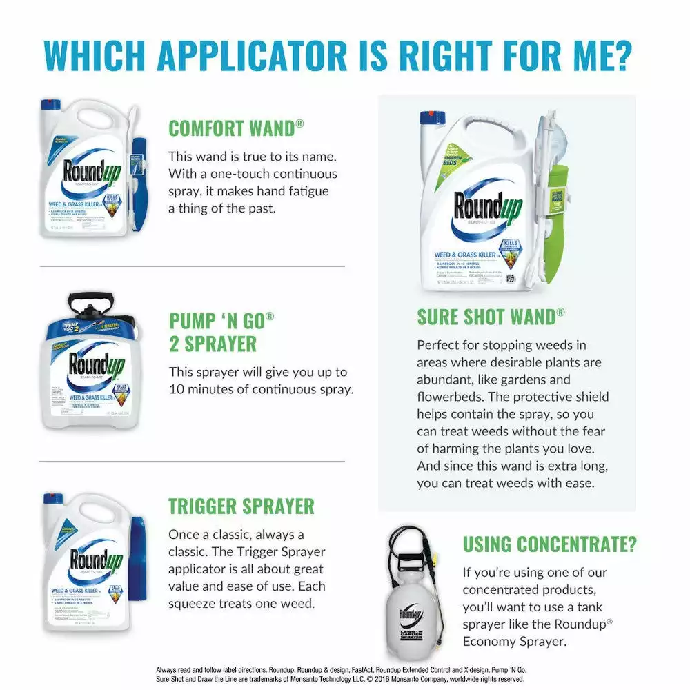 Roundup Concentrate Plus Weed and Grass Killer, 16 oz. - 5005510 - Herbicides - Image 5