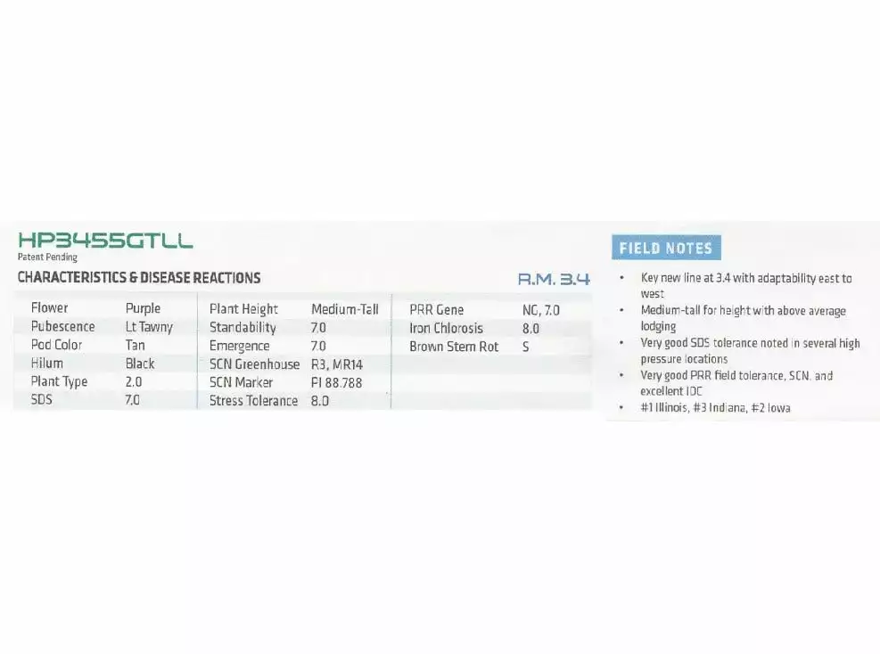 Brookhaven Soybean Seed - Variety 3.4 - HP3455GTLL1U 1 Unit Bag - Seed Soybeans - Image 2