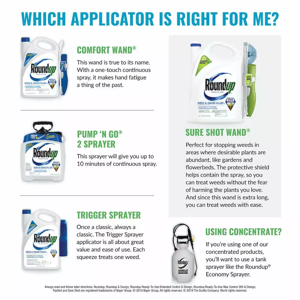Roundup Ready-To-Use Extended Control Weed & Grass Killer Plus Weed Preventer II with Pump 'N Go 2, 1.33 Gallon - 5725070 - Herbicides - Image 4